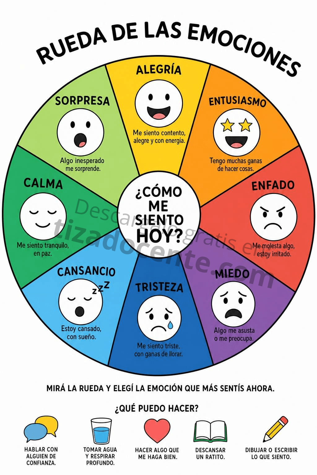 Rueda de las emociones